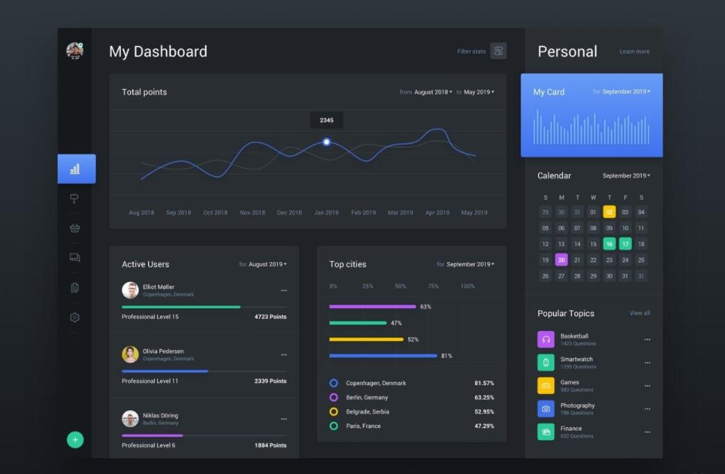 dy24小时自助下单平台 | 快手秒刷全网最低价50双击服务